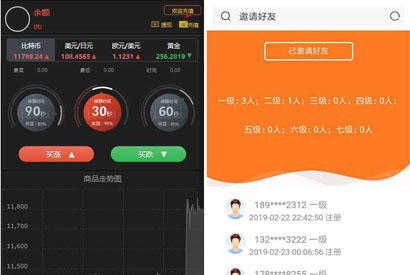 站长亲测 全新界面微交易系统 微盘时间盘风控版源码
