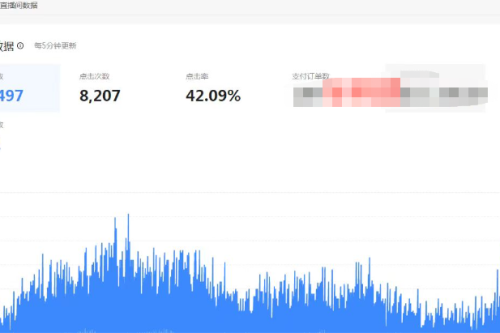 风口项目，抖音电影票cps，月入过万的机会来啦